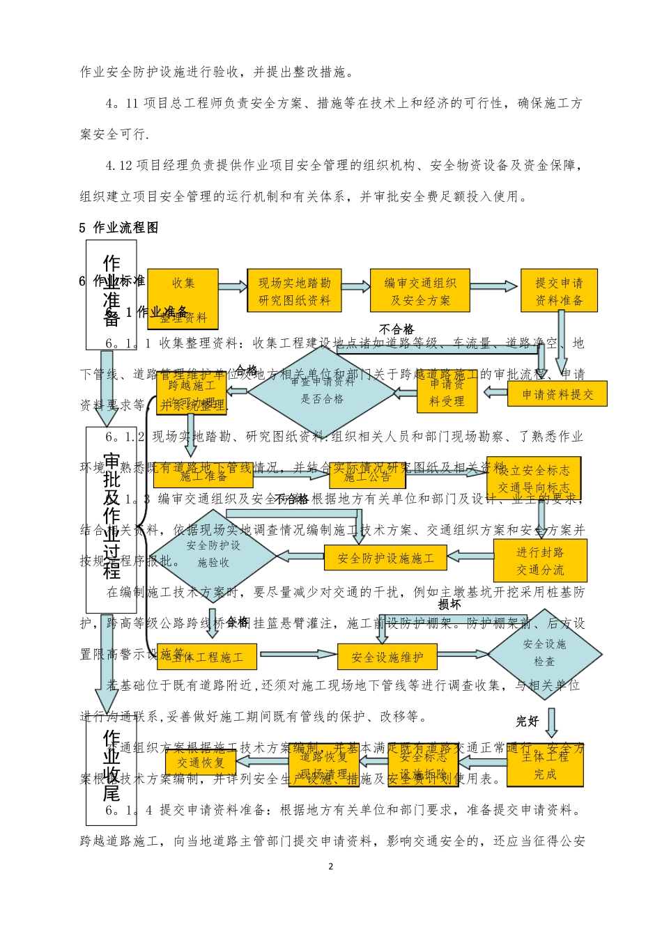 跨越道路施工作业指导书_第2页