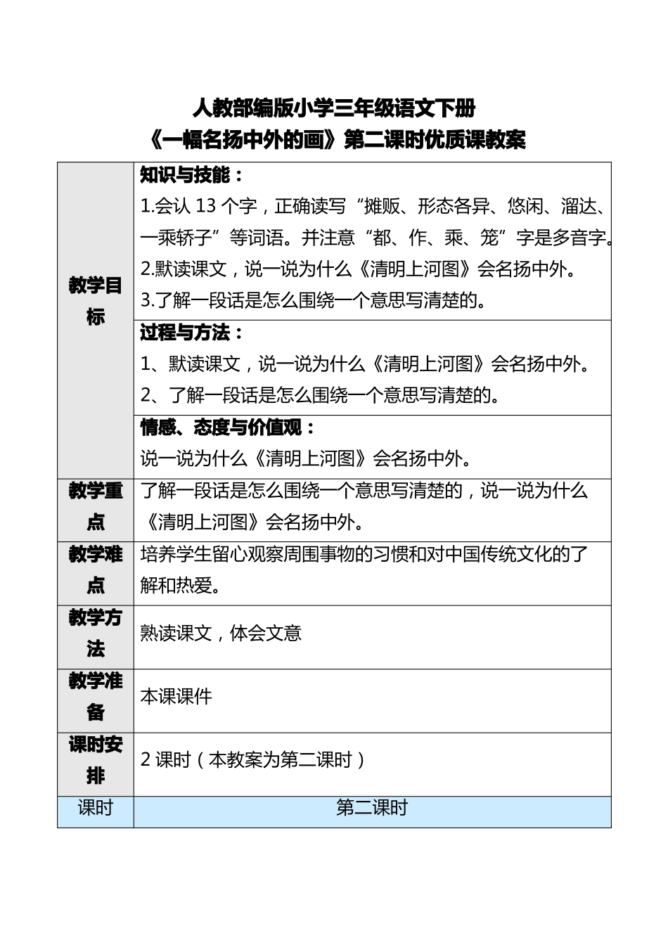 人教部编版小学三年级语文下册一幅名扬中外的画第二课时优质课教案_第1页
