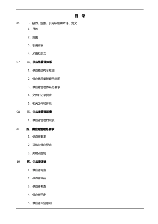 供应链管理手册文档