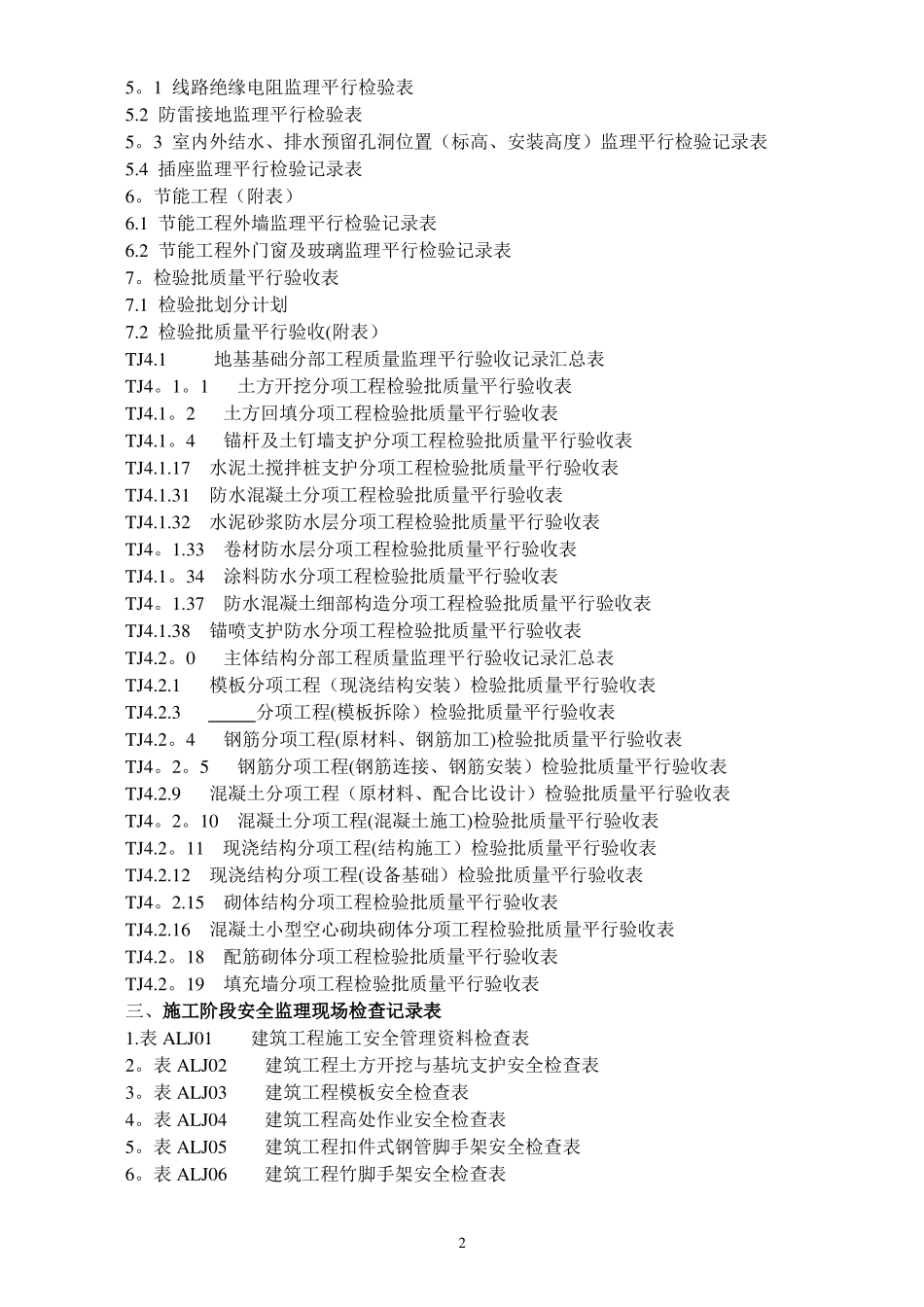 房建工程质量安全监理平行检查检验方案_第2页