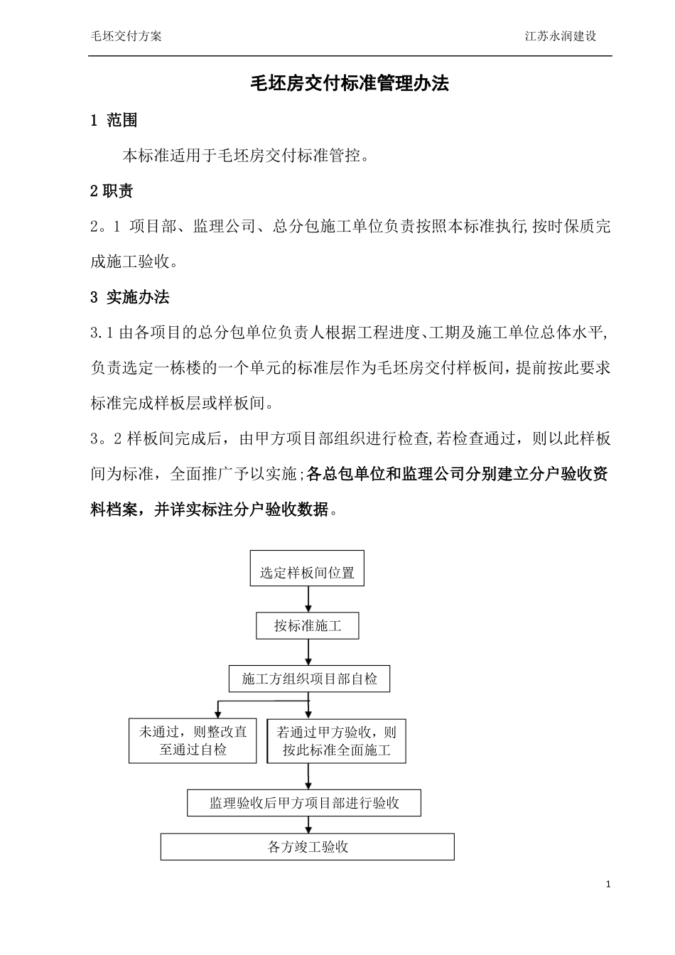 交房样板施工方案_第3页