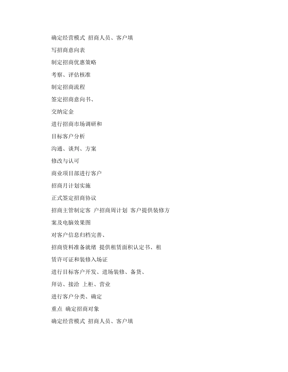 房地产招商方案具体流程_第2页