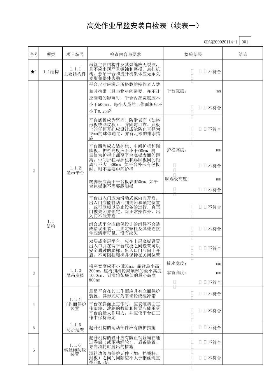高处作业吊篮安装自检表含续表GDAQ209020114_第2页