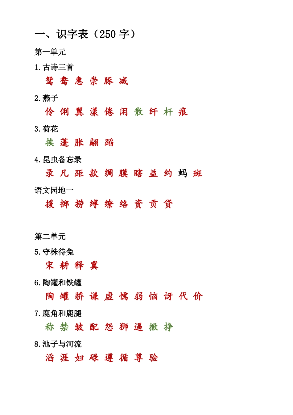 最新统编部编版人教小学三年级语文下册课本内生字词汇总_第1页