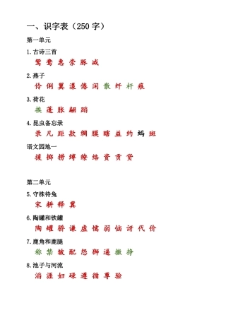 最新统编部编版人教小学三年级语文下册课本内生字词汇总