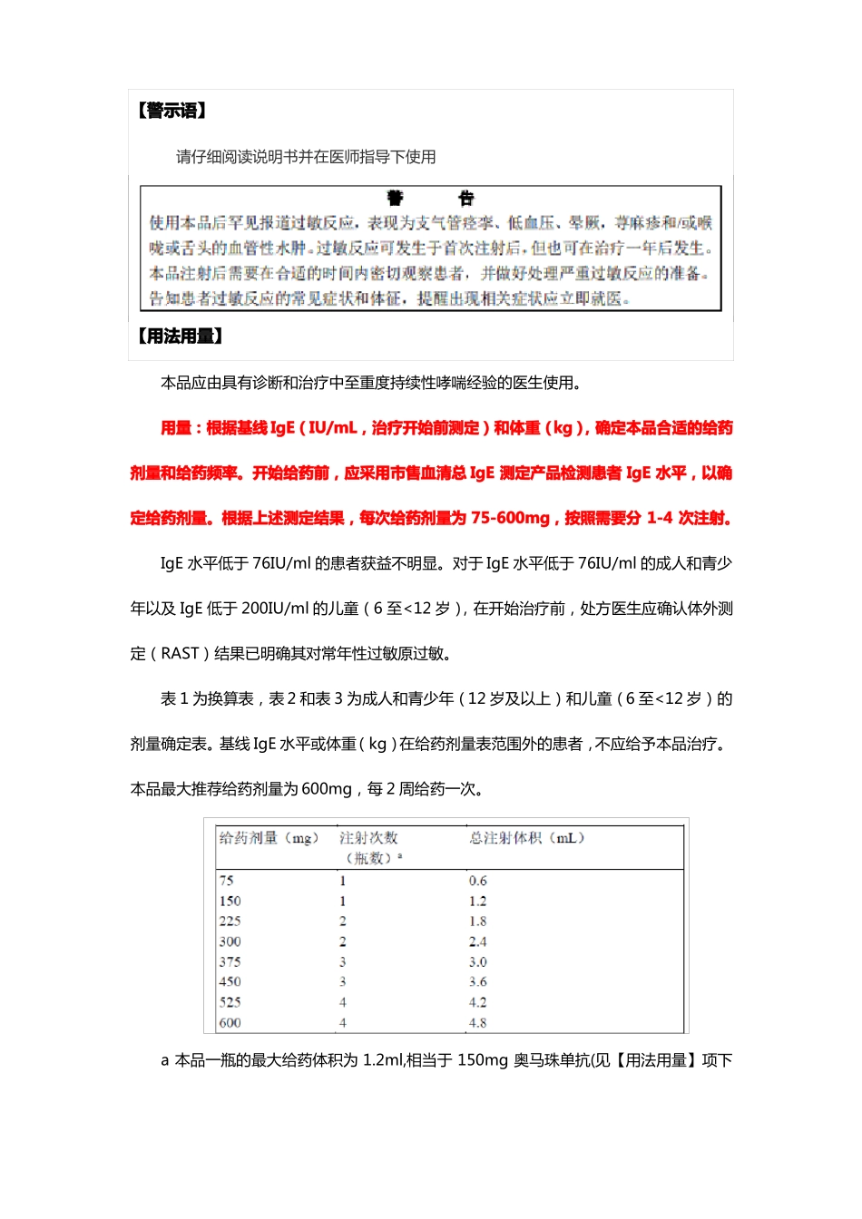 奥马珠单抗Omalizumab-详细说明书与重点_第2页