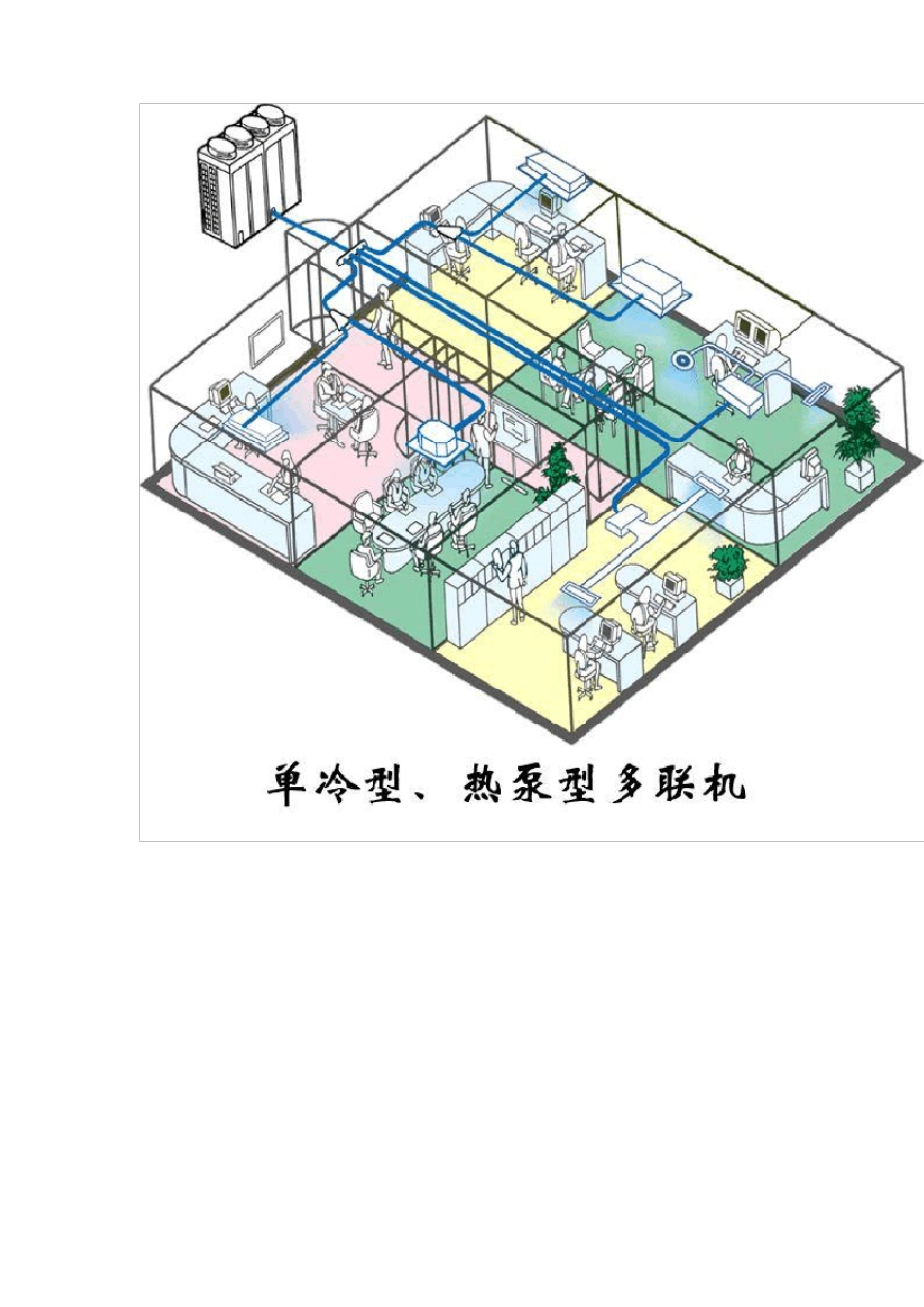 16种制冷设备构成图解,你都知道吗？_第3页
