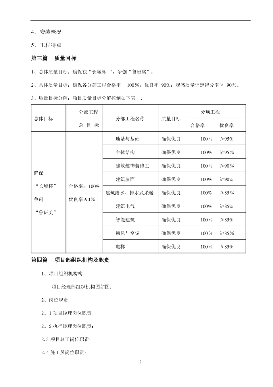 项目质量计划书样板_第2页
