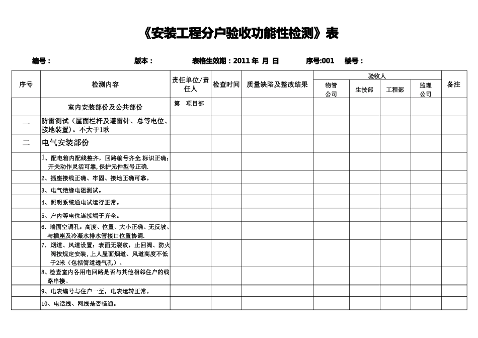 安装工程水电功能性检测内容表_第1页