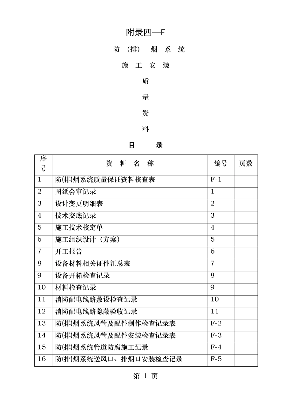 防排烟系统施工安装全程验收记录_第1页