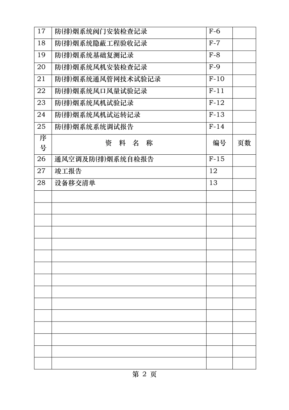 防排烟系统施工安装全程验收记录_第2页