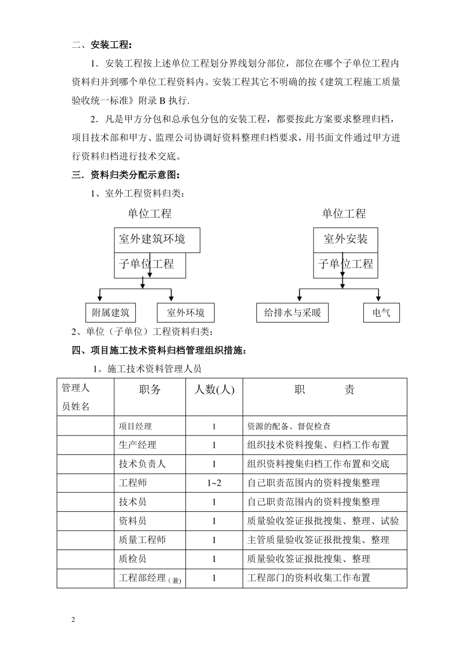 工程资料归档作业指导书_第2页
