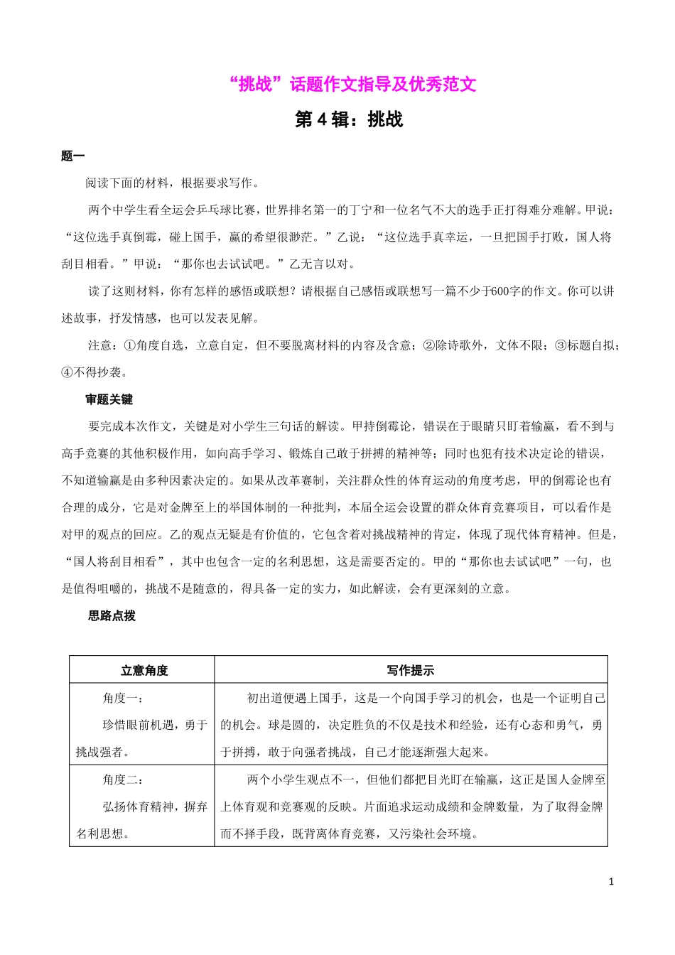 挑战话题作文指导及优秀范文_第1页