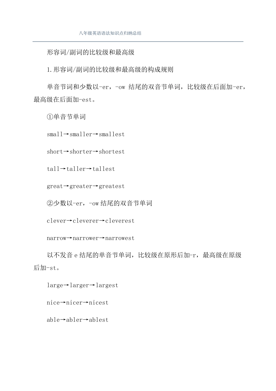 八年级英语语法知识点归纳总结_第1页