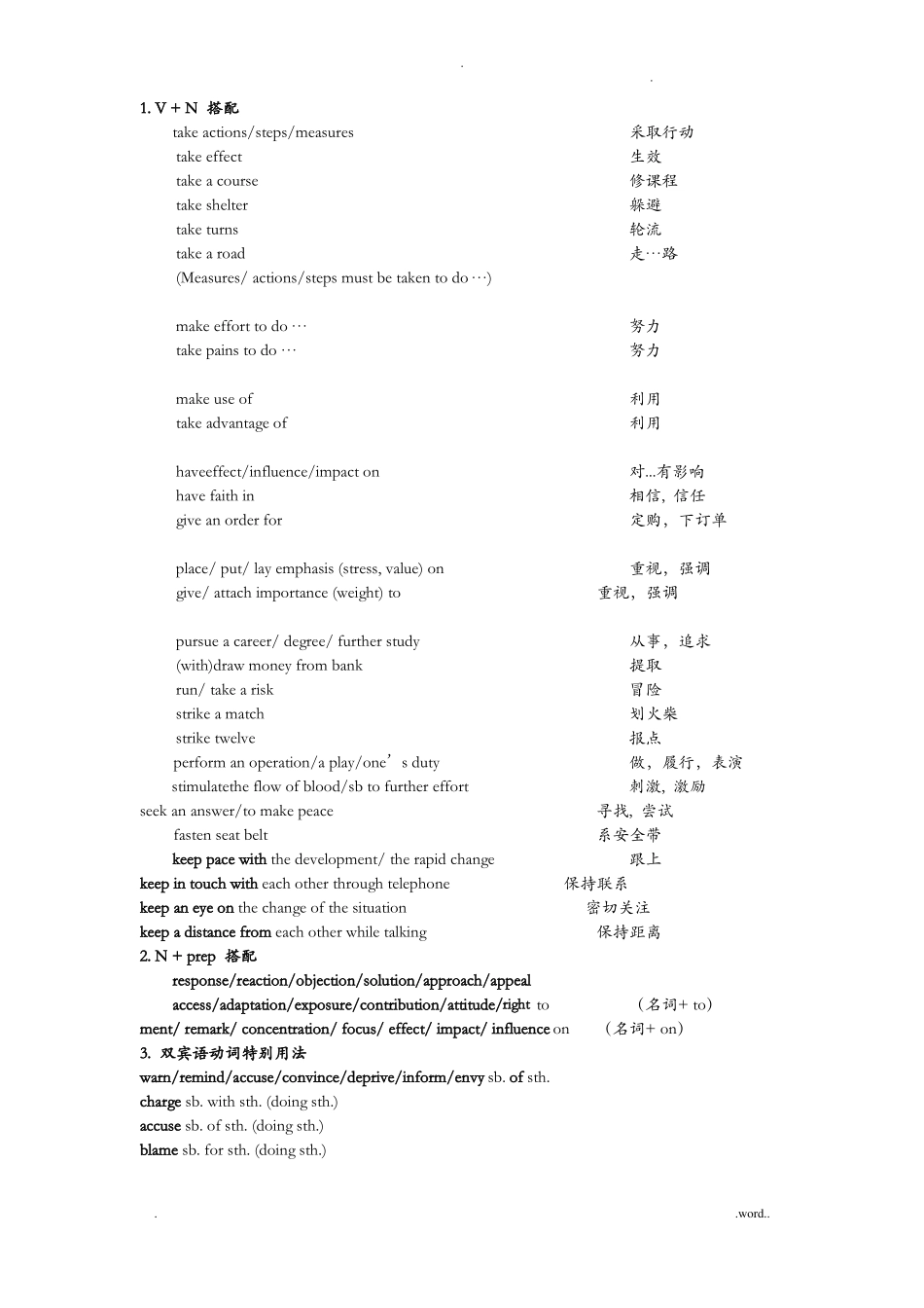 英语常见词组搭配_第1页