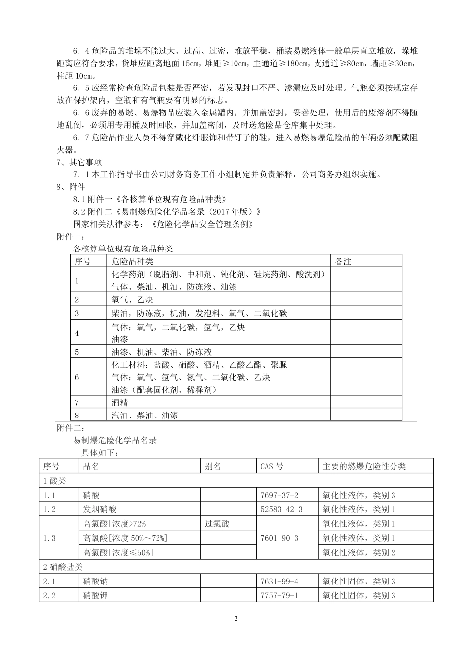 危险物品储存管理工作指导书_第2页