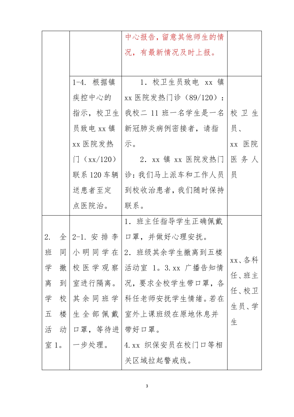 中小学新冠疫情防控应急处置演练方案_第3页