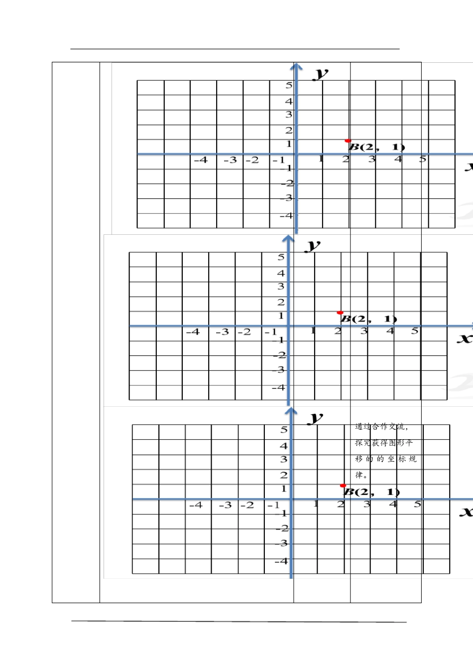 用坐标表示平移同步教案202022学年人教版七年级数学下册_第3页