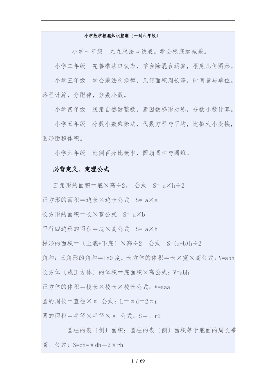 小学数学基础知识整理一到六年级_第1页