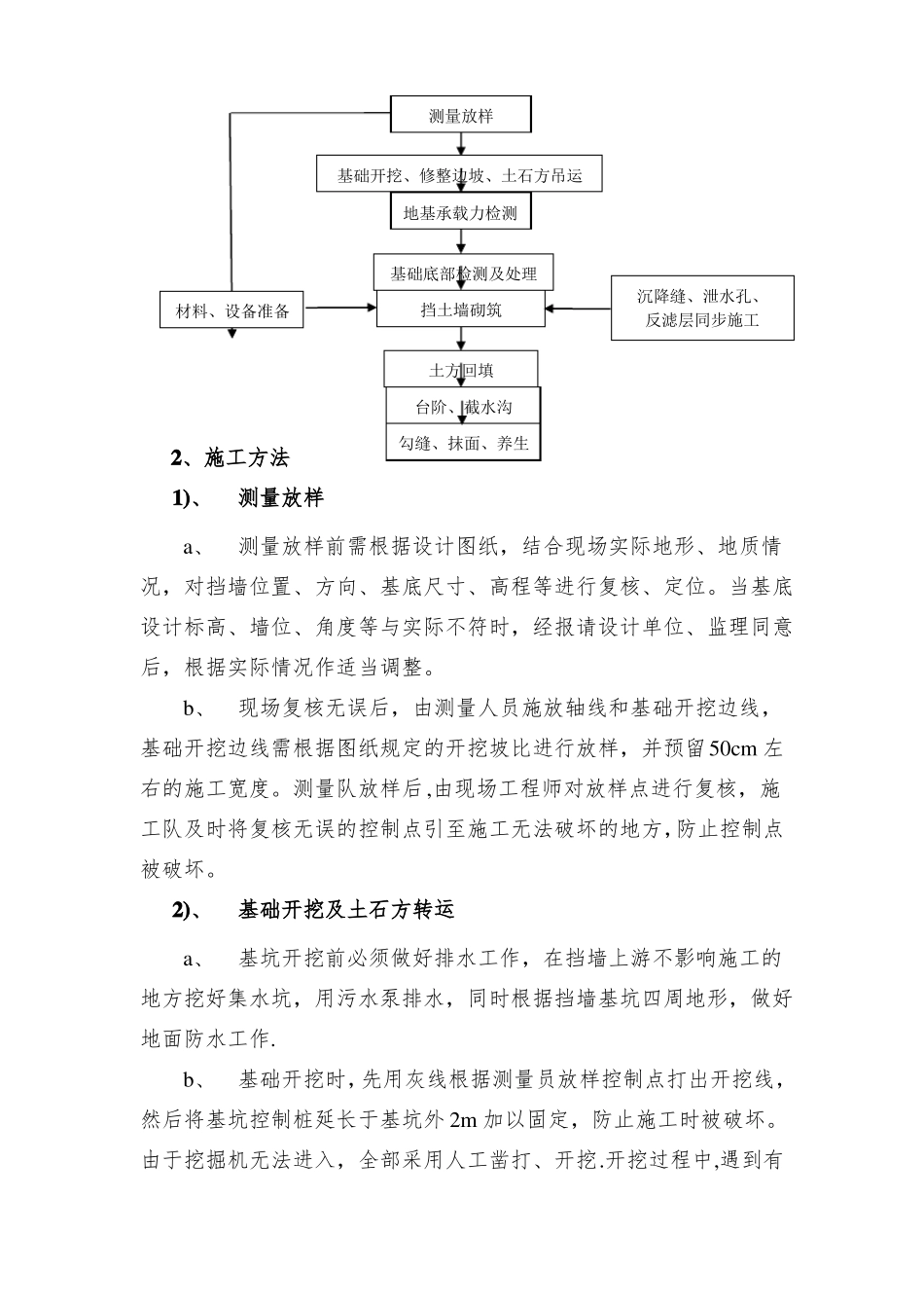 毛石挡土墙施工方案60723_第3页