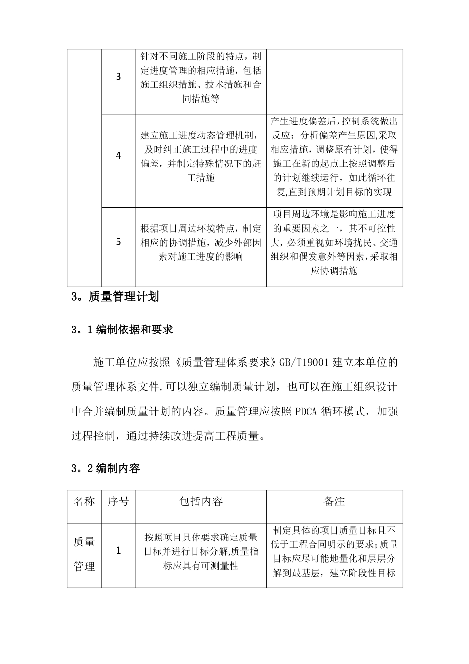 建筑工程主要施工管理计划_第3页