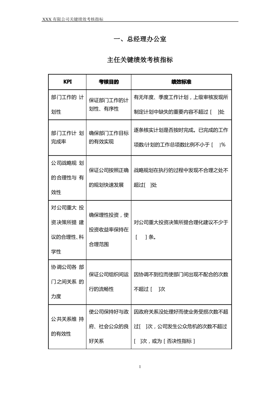 各岗位KPI绩效考核标准_第3页