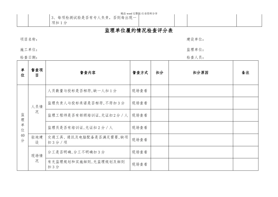 施工单位履约情况检查总结表_第2页
