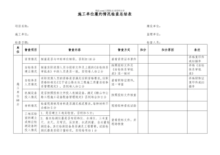 施工单位履约情况检查总结表