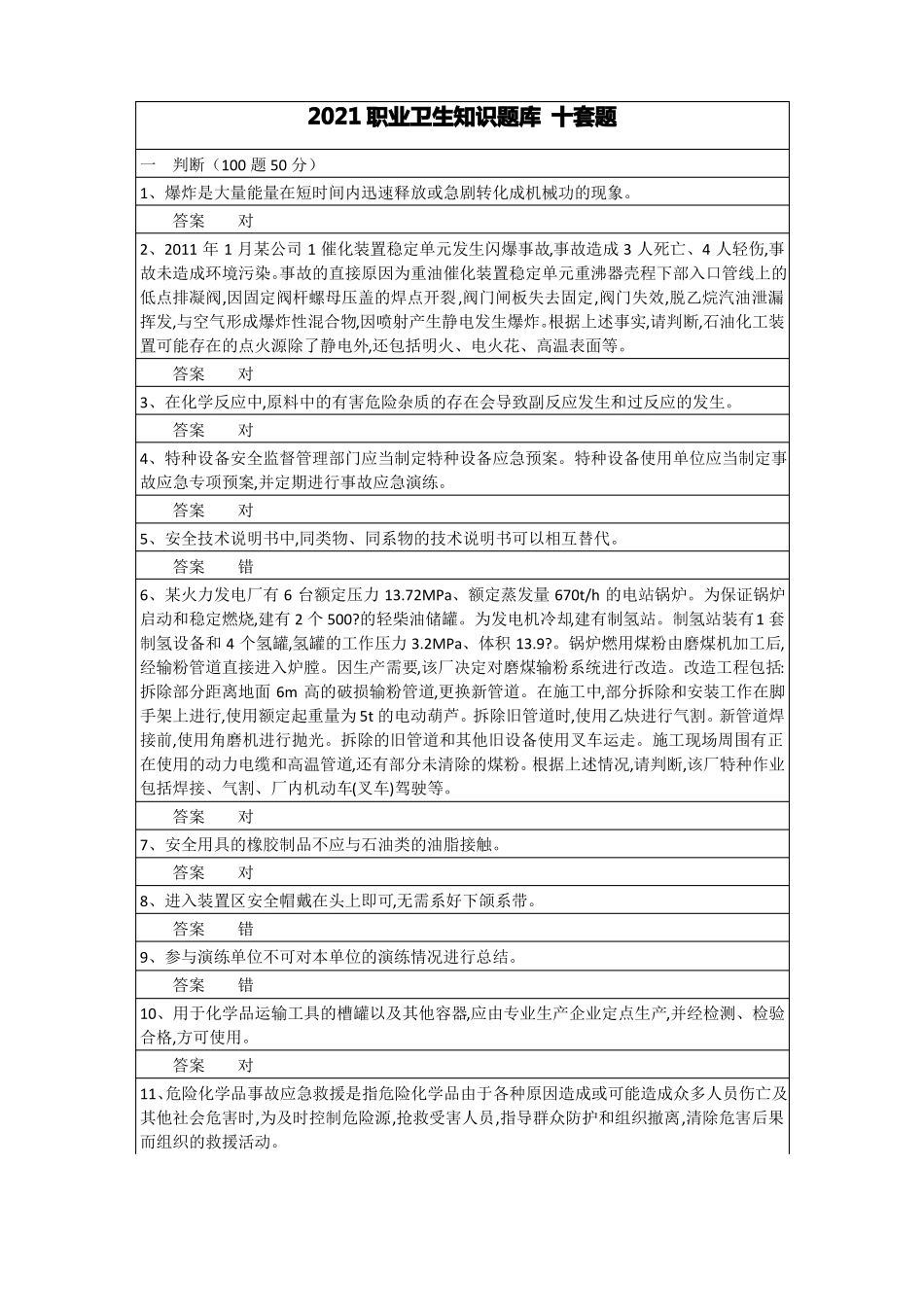 2021职业卫生知识题库_第1页