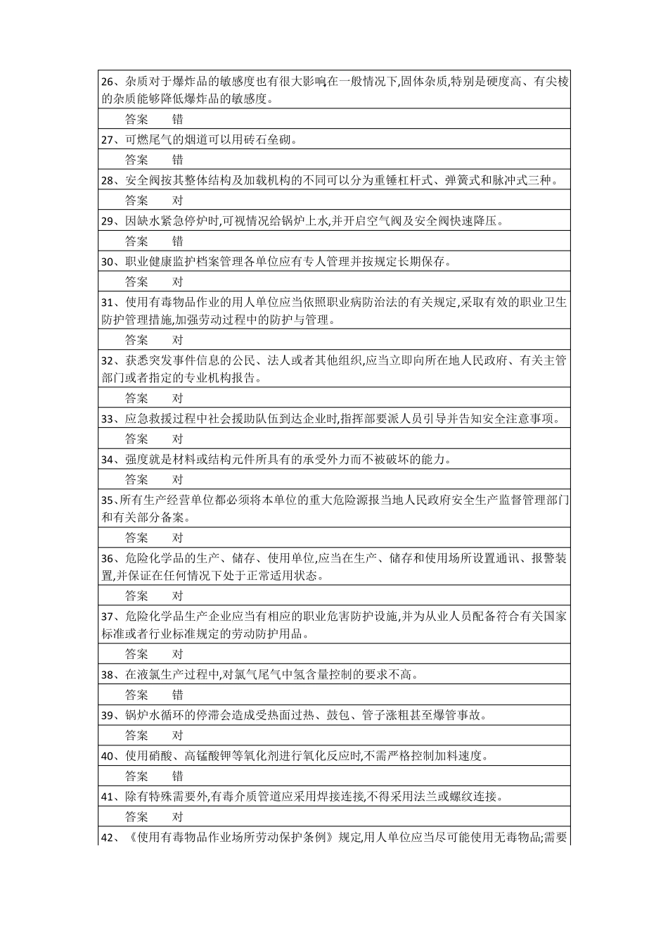 2021职业卫生知识题库_第3页
