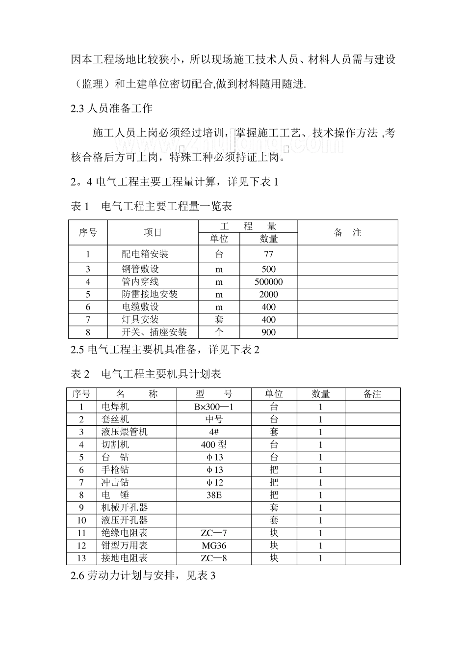 建筑电气工程施工方案-secret_第2页