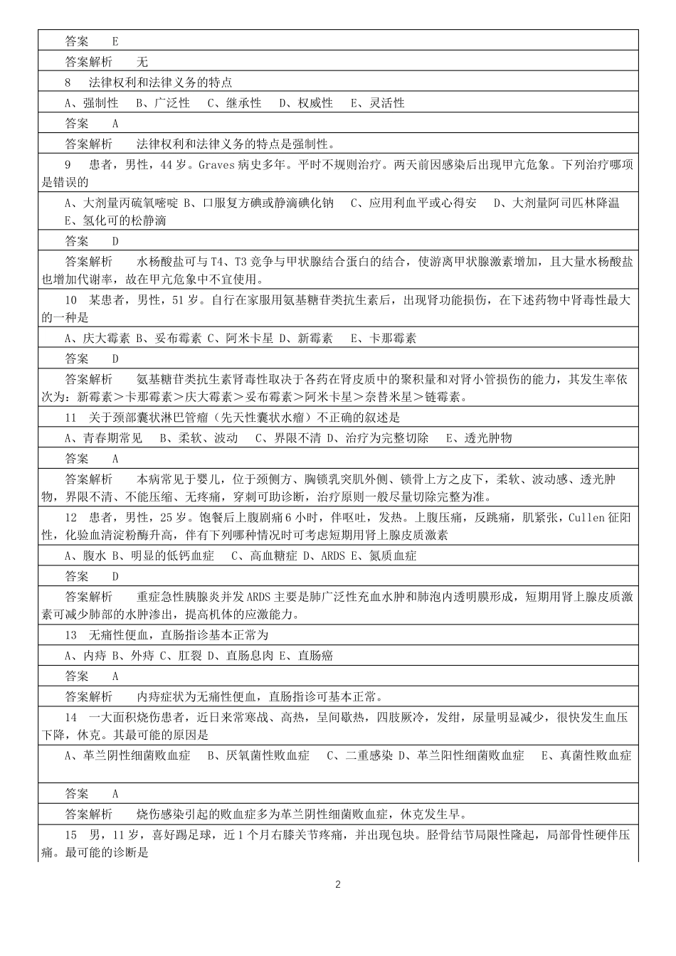 试卷-2022年-职业医师资格考试--外科主治_第2页