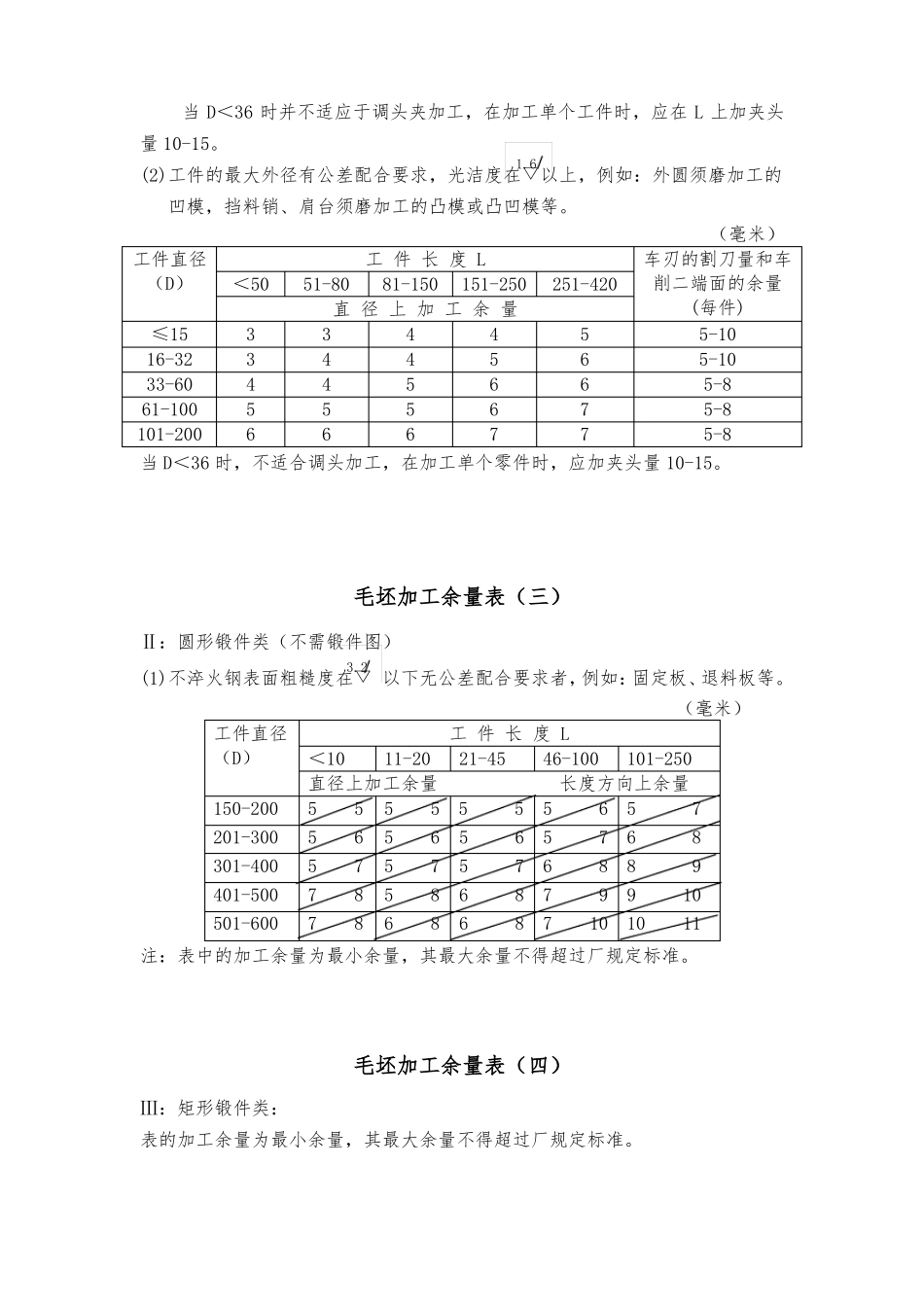 机械加工余量标准详_第2页