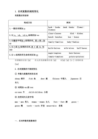 初中英语名词单复数专项训练题目