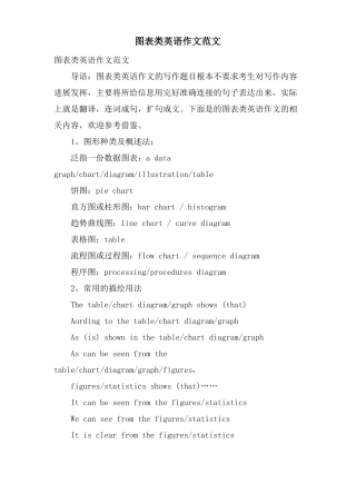 图表类英语作文范文
