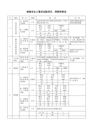 绝缘安全工器具试验项目周期和要求