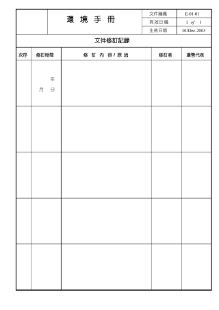 ISO14000环境质量手册1