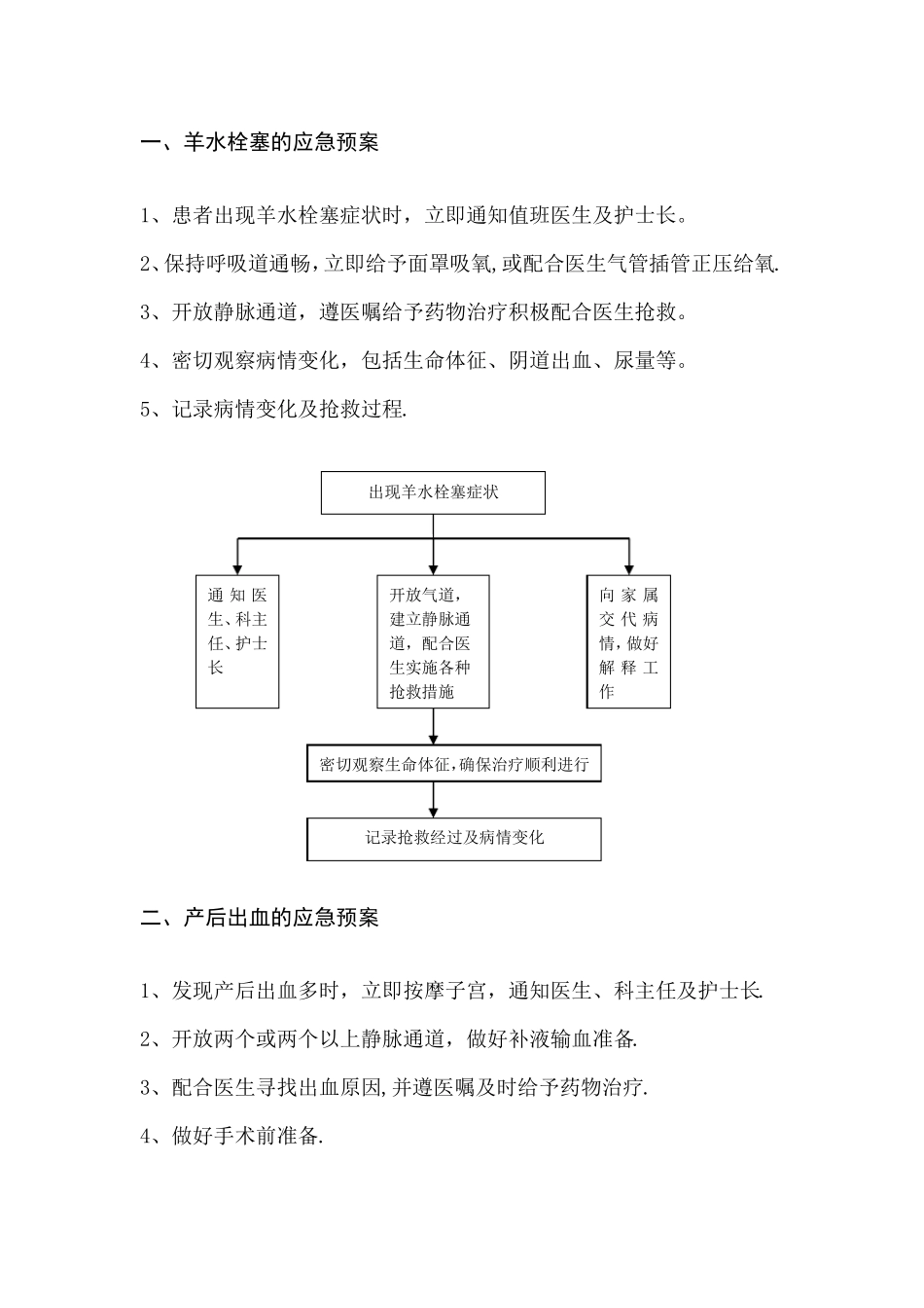 妇产科应急预案_第2页