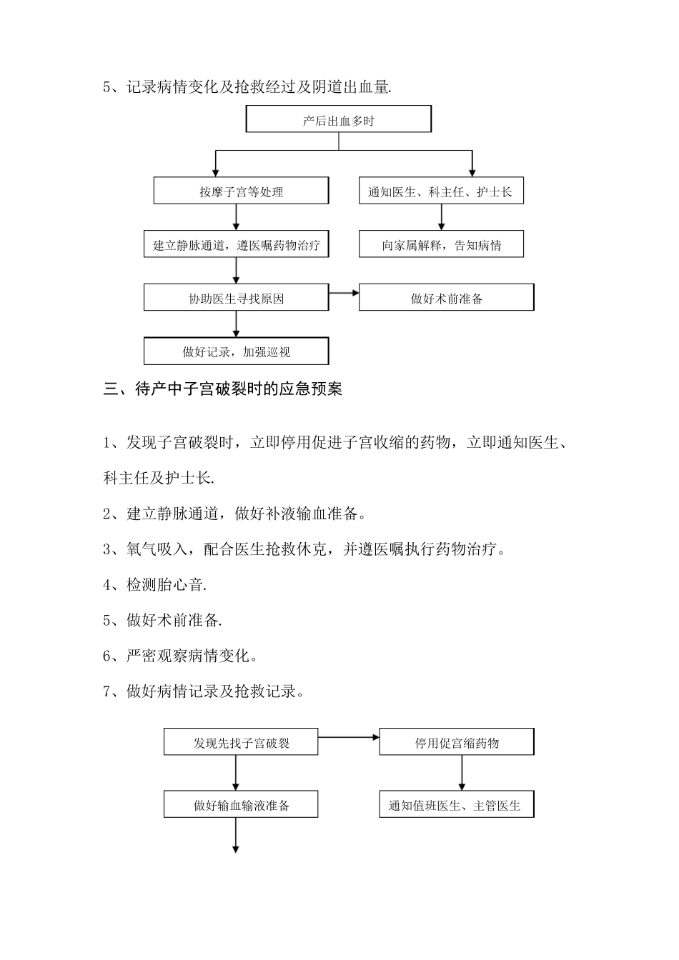 妇产科应急预案_第3页