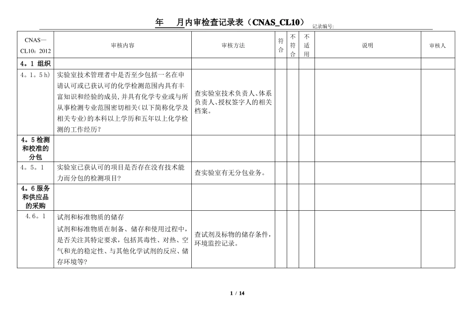 试验室认可内审检查表C化学试验室NASCL10_第1页