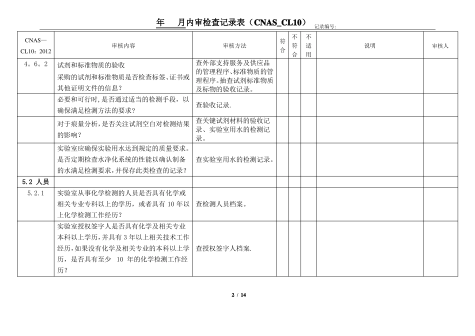 试验室认可内审检查表C化学试验室NASCL10_第2页