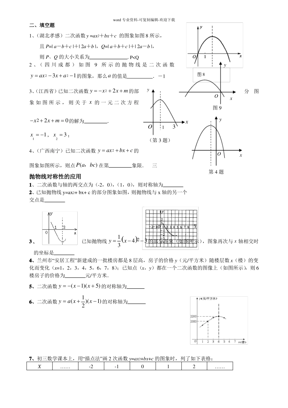 专题训练--二次函数图象及其性质含答案_第3页