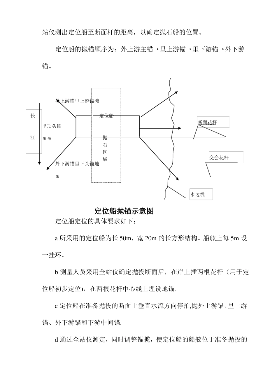 抛石护岸施工方案_第3页