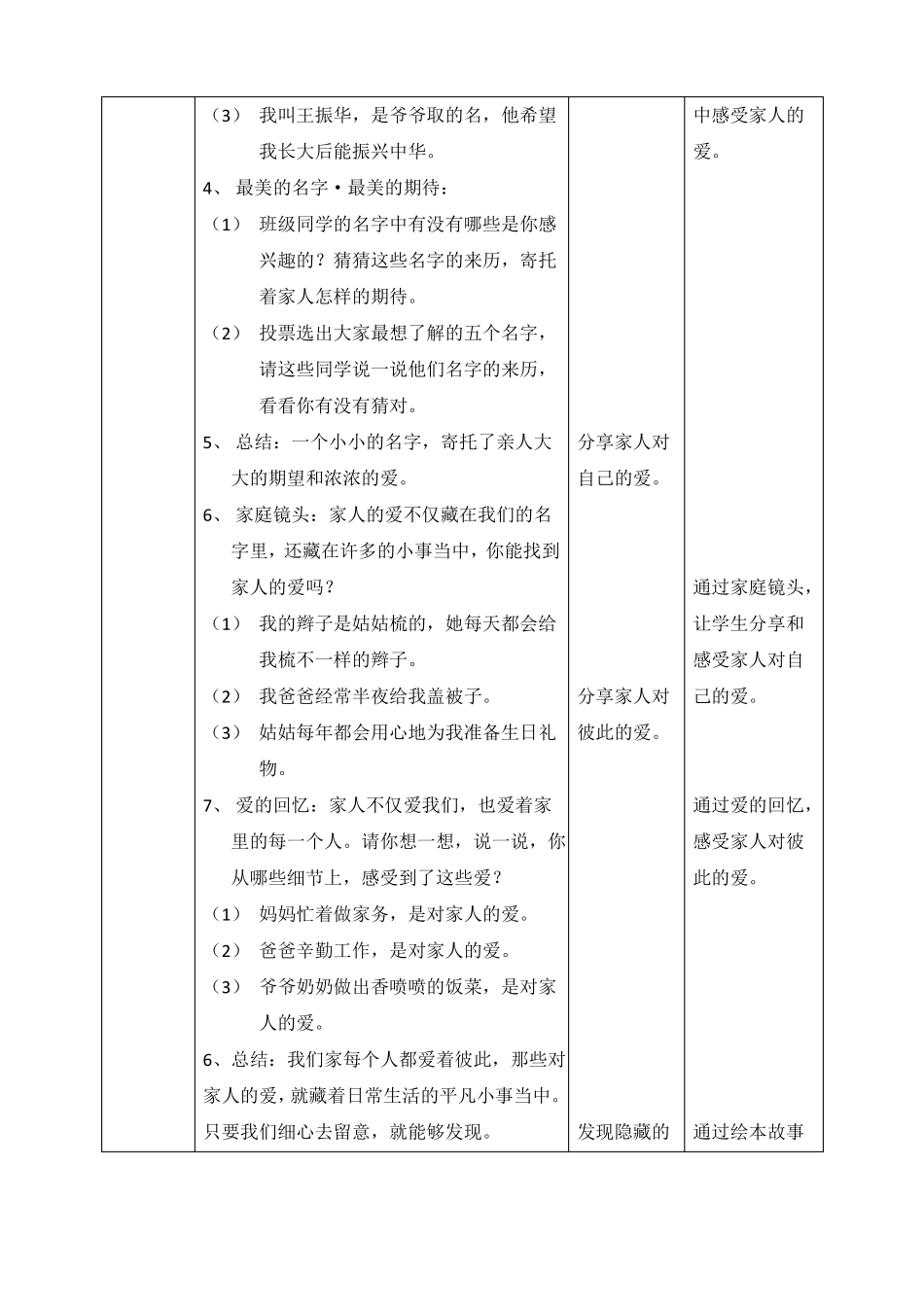 最新2022部编版道德与法治一年级下册家人的爱优质教案教学设计_第2页