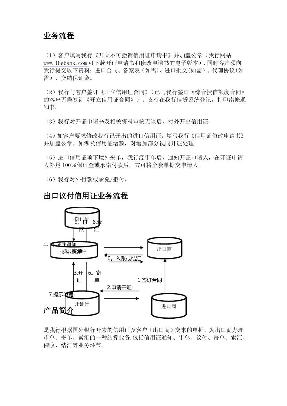 国际结算业务流程图_第3页