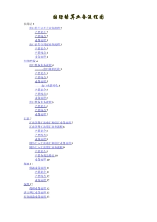 国际结算业务流程图