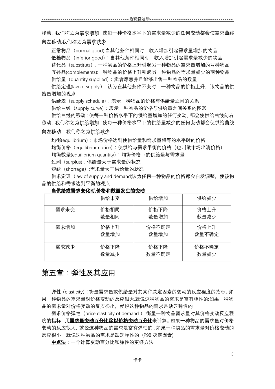 曼昆微观经济学名词解释大全关键概念_第3页