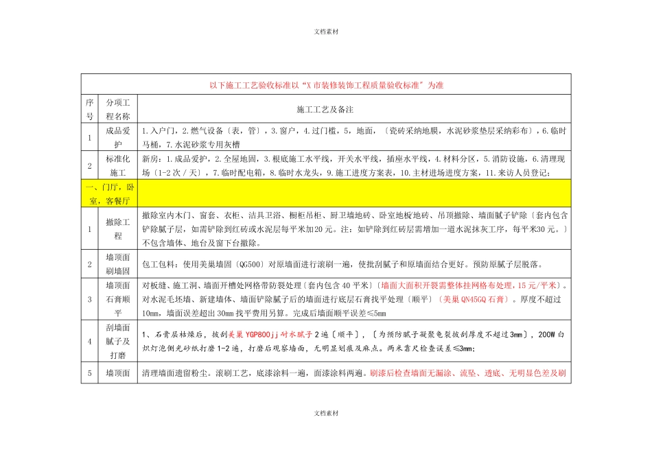 装修施工标准_第1页