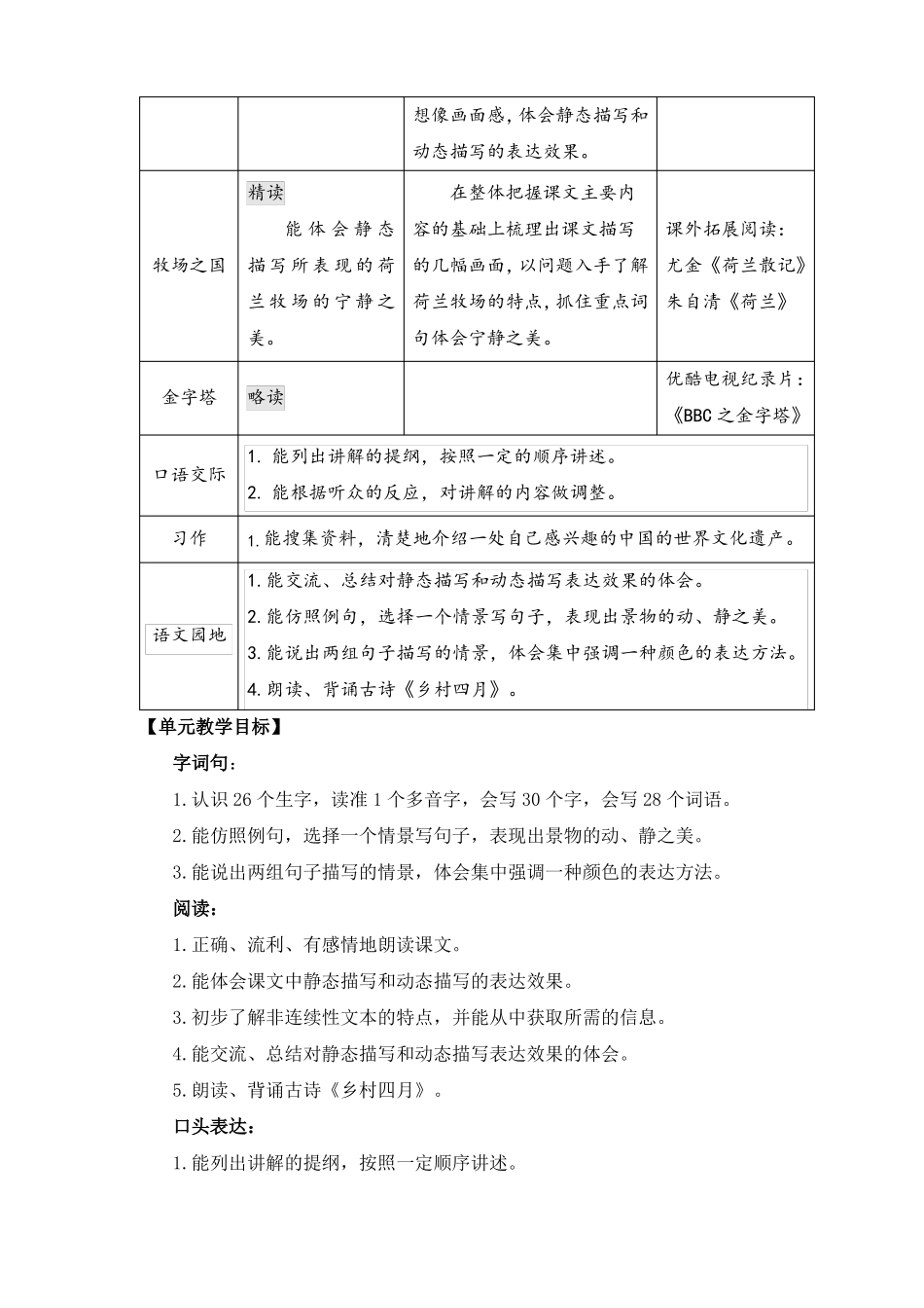 部编统编五下语文18威尼斯的小艇名师教学设计公开课教案课件_第2页