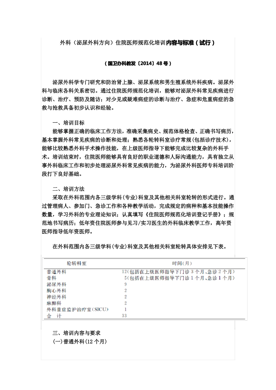 泌尿外科规培要求_第2页